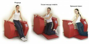 Упражнения на роликовом массажере - 2